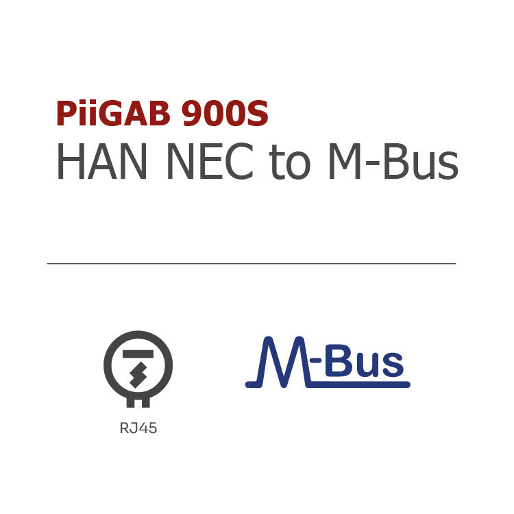 PiiGAB HAN-NEC-zu-M-Bus-Lizenz – Aktivierung